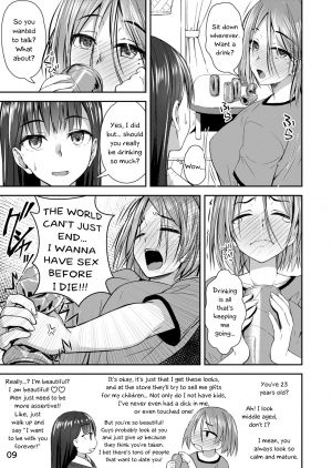 [Silicon Jichou (Condessa)] Shuumatsu Fudeoroshi Girl | Apocalypse Cherry-Popping Girls [English] [Digital] - Page 9