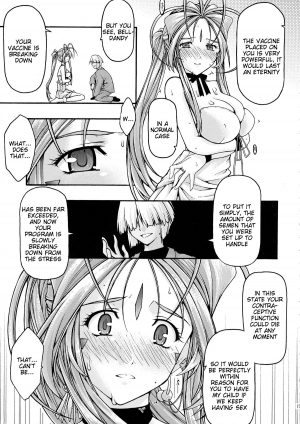 [sandglass (Uyuu Atsuno)] Ao 6 (Ah! My Goddess) [English] =Tigoris Translates= - Page 15