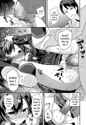 [Maeshima Ryou] Shishunki Virginal | Virginal Puberty (COMIC LO 2015-07) [English] {5 a.m.} - Page 14