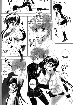 (C82) [MAX&COOL. (Sawamura Kina)] Koakuma Panty ~Sweet Devil's Panty!~ (CODE GEASS: Lelouch of the Rebellion)[English] [Tigoris Translates] - Page 14