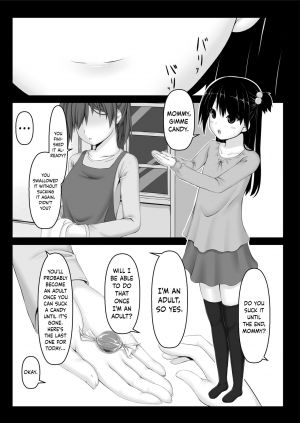 [Mousou Bijutsubu (Sho-yan)] Amedama [English] {Hennojin} - Page 3