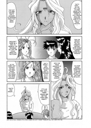 (CR25) [Tenzan Koubou (Tenchuumaru)] Nightmare of My Goddess 6 (Ah! My Goddess) [English] [SaHa] - Page 30