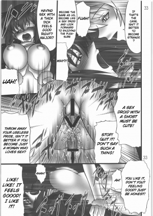 (C71) [AXZ (Hamon Ai)] Application Error 1208 (Ghost In The Shell) [English] {ehntigallie} - Page 35