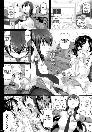 (C81) [pooca (Nora Shinji)] Sennou Choukyou no Puppet | Training a Brainwashed Puppet (Steins;Gate) [English] {doujin-moe.us} - Page 4