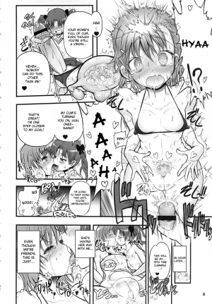  (C78) [Arsenothelus (Rebis)] Toaru Kuroko no Mikoto Kanzen Kouryaku (Toaru Kagaku no Railgun) [English] <desudesu>  - Page 8