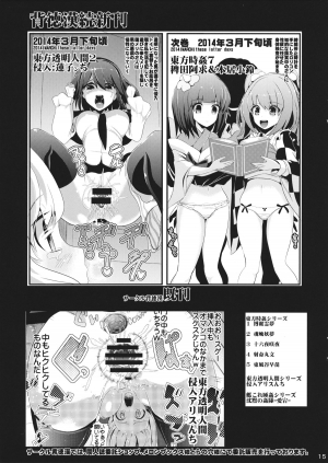 (SC62) [Haitokukan (Haitokukan)] Touhou Jikan 6 Patchouli Knowledge (Touhou Project) [English] [naxusnl] - Page 17