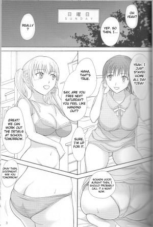 (COMIC1☆4) [Namiroji (Shiina Nami)] 1 Week*1 Week [English] [Chocolate] - Page 3