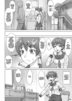 [Manguri Cannon (Didori)] Invisible Maker [English] [Naxusnl] [Digital] - Page 8