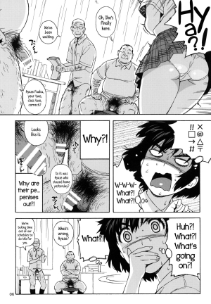 (C85) [666protect (Jingrock)] Fuuka to Himitsu no Shintai Sokutei | Fuuka and the Secret Physical Measurements (Yotsubato!) [English] {5 a.m.} - Page 6