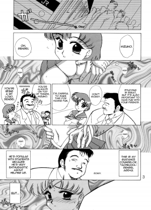 (CR31) [Black Dog (Kuroinu Juu)] Anubis (Bishoujo Senshi Sailor Moon) [English] [Hentairules] - Page 3