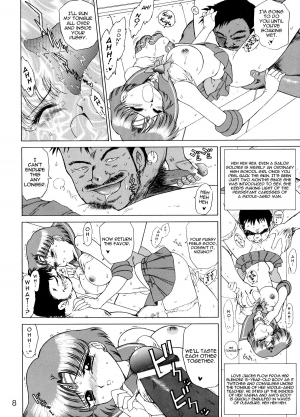 (CR31) [Black Dog (Kuroinu Juu)] Anubis (Bishoujo Senshi Sailor Moon) [English] [Hentairules] - Page 8