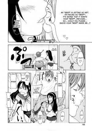 [Onizuka Naoshi] Lovable Ch. 1, 3 [English] [desudesu] - Page 11