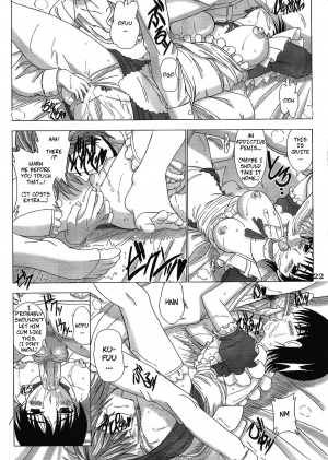 (SC32) [Lover's (Inanaki Shiki)] Cafe Tea Ceremony Club (School Rumble) [English] - Page 22