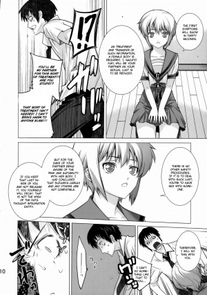 (C77) [Kouchaya (Ootsuka Kotora)] Ore to Nagato. | Me and Nagato (The Melancholy of Haruhi Suzumiya) [English] [CGrascal] - Page 10