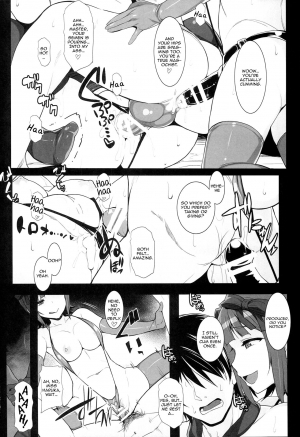 (C89) [Hidebou House (Hidebou)] Double Haruka Returns! (Sweet & Melting) (THE IDOLM@STER) [English] [Zero Translations] - Page 21