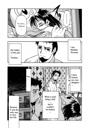  Inoue Yoshihisa - Give me Tsubasa [ENG] - Page 10