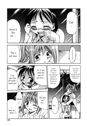  Inoue Yoshihisa - Give me Tsubasa [ENG] - Page 22