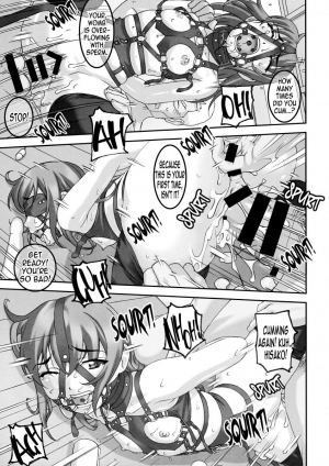 [Sakura romako] Horney beast (english) - Page 19
