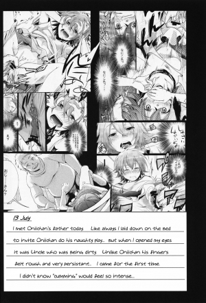 (C93) [TWILIGHT DUSK (Aya)] Aoi no Netorare Nikki Mou [English] {Mant} - Page 4