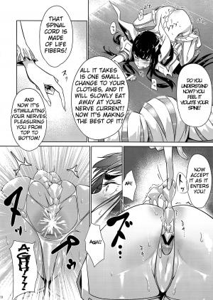 (C86) [Yosei Yumeshiko (Bubuzuke)] Bakui Junketsu | Bondage Suit Junketsu (Kill la Kill) [English] - Page 11