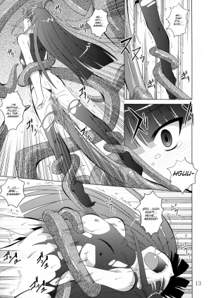 (COMIC1☆3) [Yoru no Benkyoukai (Fumihiro)] physical (7th Dragon) [English] [SMDC] - Page 14