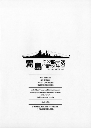  (C91) [Kaiki Nisshoku (Ayano Naoto)] Kirishima-san to Shinkon Seikatsu - Teitoku Manual After (Kantai Collection -KanColle-) [English] [constantly]  - Page 22