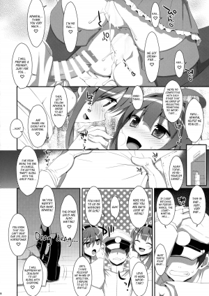 (C85) [TIES (Takei Ooki)] Dame Otoko Seizou Recipe (Kantai Collection -KanColle-) [English] [Kagoromo] - Page 29