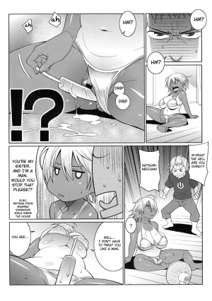 [Nise Kurosaki] Hot Sweaty Summer (Shinzui EARLY SUMMER ver. VOL. 2) [English] {doujin-moe.us} - Page 3