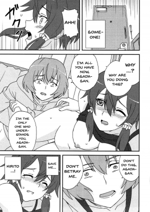 (C92) [Tokinochaya (Tokino)] Yowasa no Shoumei (Sword Art Online) [English] {doujins.com} - Page 13