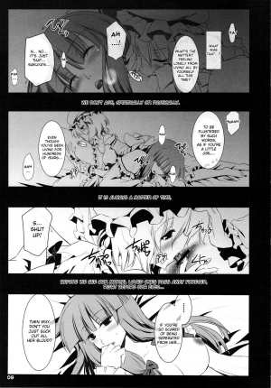 (COMIC1☆3) [Shimoyakedou (Nezumi, Ouma Tokiichi)] RED Ring (Touhou Project) [English] [desudesu] - Page 9