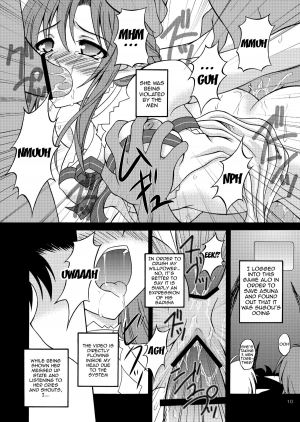 [RED RIBBON REVENGER (Various)] Sadism (Sword Art Online) [English] {doujin-moe.us} [Digital] - Page 10