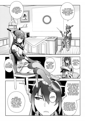 (C88) [enuma elish (Yukimi)] eggs (Kantai Collection -KanColle-) [English] {YQII} - Page 6