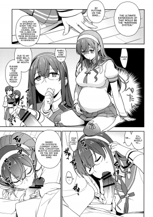 (C88) [enuma elish (Yukimi)] eggs (Kantai Collection -KanColle-) [English] {YQII} - Page 8