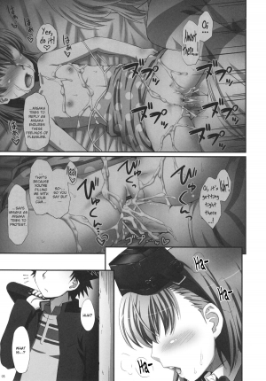 (COMIC1☆5) [ORANGE☆CHANNEL (Aru Ra Une)] Misaka wa Misaka Imouto Hon. | Misaka is Misaka's sister book. (Toaru Majutsu no Index) [English] [J99814] - Page 5