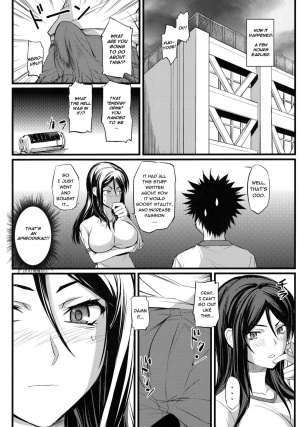 (C80) [FukaFuka Tenshoku (Popuran)] Fukiyose Kenkouhou | Fukiyose's Way of Health (Toaru Majutsu no Index) [English] {doujin-moe.us} - Page 5