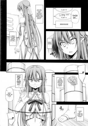 (C83) [shakestyle (ShAKe)] SLAVE ASUNA ONLINE 2 (Sword Art Online) [English] {doujin-moe.us} - Page 4