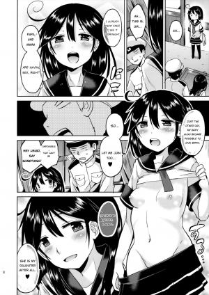 (C89) [Hotori Bocchi (Sakurazari Hotori)] Ushio-chan no Nijiseichou o Iwau Hon (Kantai Collection -KanColle-) [English] [manongmorcon] - Page 10