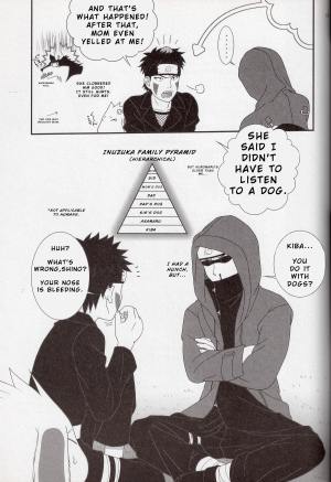 [BIOLOGIST (Fubuki Yuki, Pometa)] Kaachan no Inu Kaiteiban (Naruto) [English] - Page 19