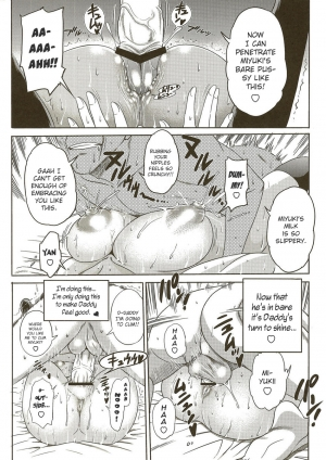 [Distance] HHH Ah! Foolish Father and Daughter (Triple H Melon Books Tokuten) - Page 10