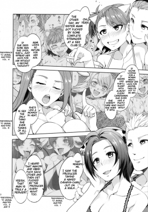(COMIC1☆6) [Alice no Takarabako (Mizuryu Kei)] THE ANiMALM@STER Ryuuguu Komachi (THE IDOLM@STER) [English] [CGRascal + Doujin-Moe.us] - Page 10