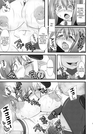 (C83) [FONETRASON (Ryutou)] Shield Knight Elsain Vol. 13 Succubus Flirtation [English] [SMDC-Translations] - Page 18