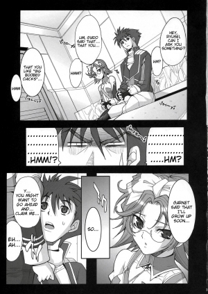 [Youkai Tamanokoshi (Chiro)] Pretty Heroines 1 (Super Robot Wars) [English] [Tigoris Translates] - Page 3