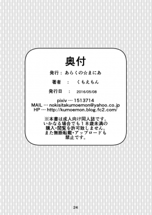 [Arachno☆Mania (Kumoemon)] Momiji ga Momimomi Sareru Hon | Erotic Massage for Momiji (Touhou Project) [English] [CrowKarasu] [Digital] - Page 24