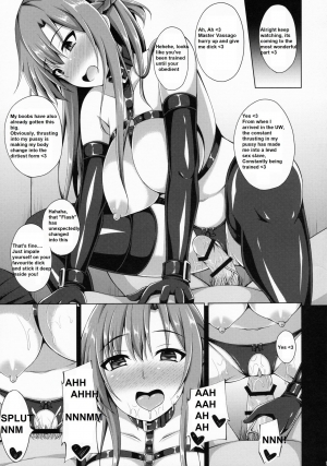 [Imitation Moon (Narumi Yuu)] Ore no Aishita Kanojo wa Mou Inai... | My Girlfriend who was my True Love no longer exists.... (Sword Art Online) [English] [Heartnsoul32] - Page 15