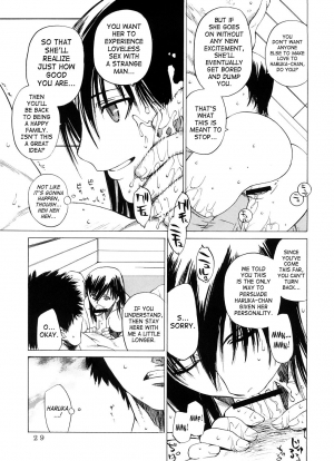  (SC33) [Kouchaya (Ohtsuka Kotora)] Kousasuru Osu to Mesu -Ochiteiku Haruka- | Crossing Man and Woman [English] [SaHa]  - Page 29