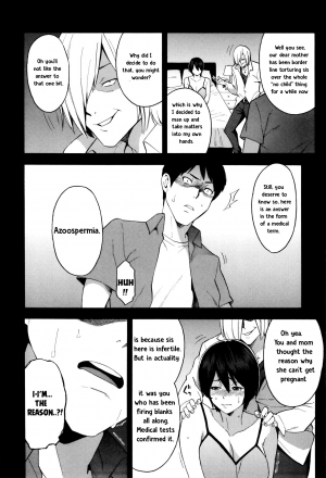  [Zonda] Aniyome to Gitei ~Kindan no Kankei~ Kouhen (Hitozuma x Netorare) [English] [TeamKamikiller]  - Page 8