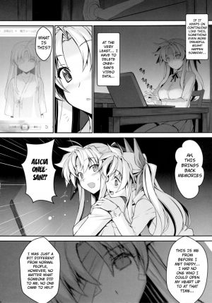 [Studio Himawari (Himukai Kyousuke)] Alicia ☆ Fate Shimai Gifu Kan UNIZON Hside2 (Mahou Shoujo Lyrical Nanoha) [English] {doujin-moe.us} [Digital] - Page 22