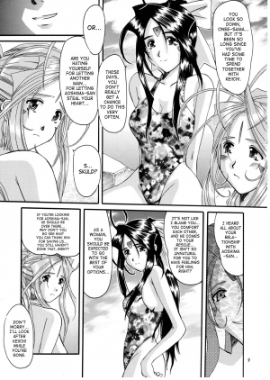 (C58) [Tenzan Factory (Tentyu-maru)] Nightmare of My Goddess Summer Interval (Ah! Megami-sama) [English] [SaHa] - Page 9