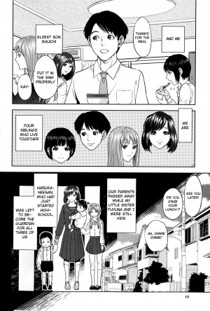  [Tohzai] Boku-tachi no Kinki Ch. 1-3 [English]  - Page 11