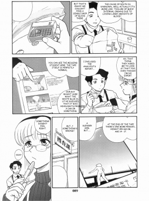 (SC19) [Behind Moon (Q)] Dulce Report 3 [English] (Decensored) - Page 9